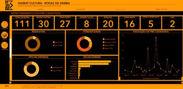 painel_rodas painel_rodas